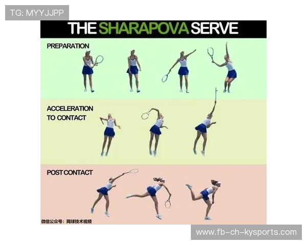 _2025年网球规则变革：新发球规则引发争议_，网球发球的基本规则对发球员的规定有哪些